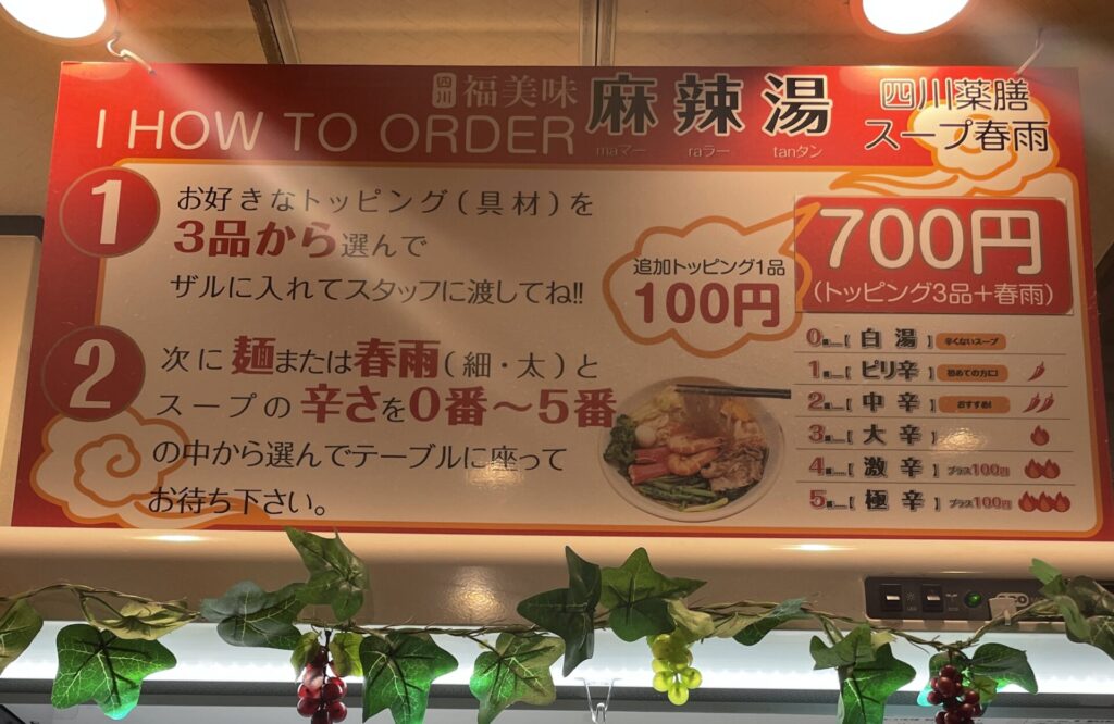 店内の説明画像